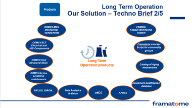 Framatome - Global exhibition presentation