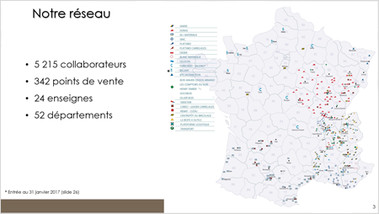 Samse - Presentation of results to financial analysts