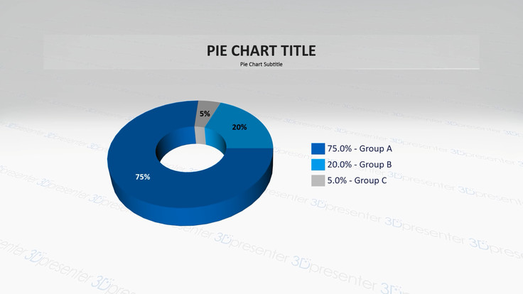 Pie Chart